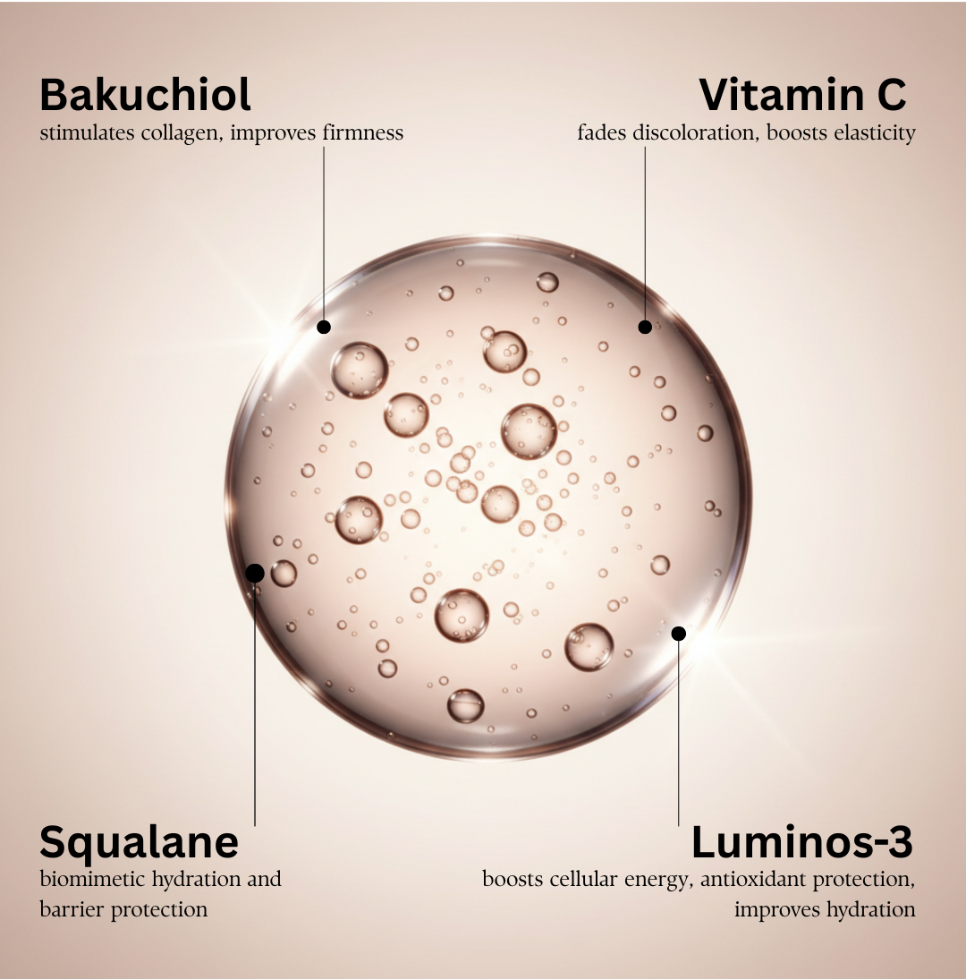 bioLUMINE SERUM SPLENDORE
