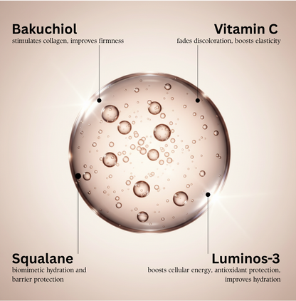 bioLUMINE SERUM SPLENDORE