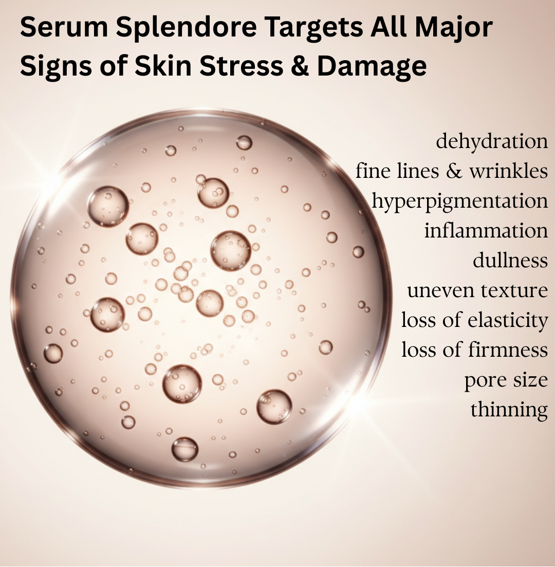 bioLUMINE SERUM SPLENDORE