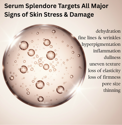 bioLUMINE SERUM SPLENDORE
